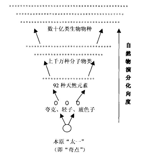 调整体育考试、避免高强度项目、室外可不戴口罩……山东出台学校体育工作新要求【JDB电子】(图3) JDB电子游戏官网